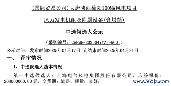 杜德配资 电气风电中标大唐陕西榆林10万千瓦风电项目